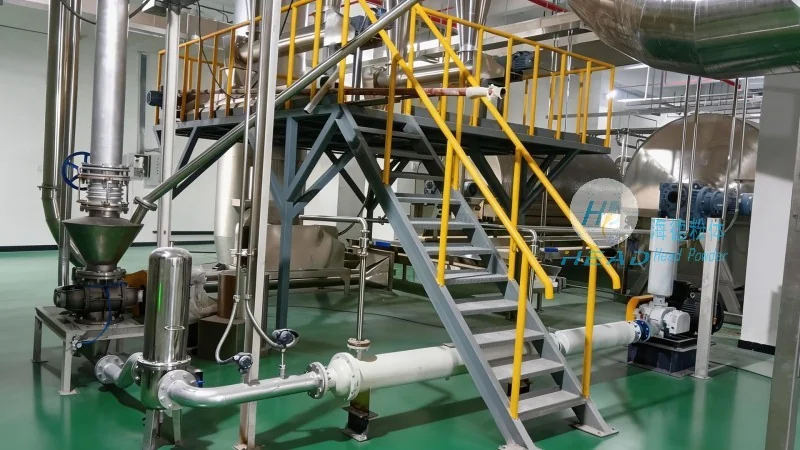 Introduction to Mineral Sand Powder Conveying Systems: Structure and Working Principles